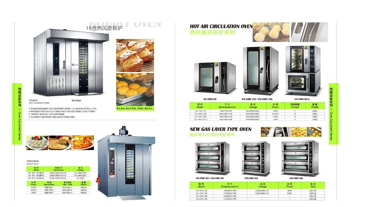 Commercial Bakery Oven Collection