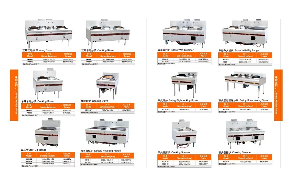 Heavy-Duty Double Wok Cooking Range