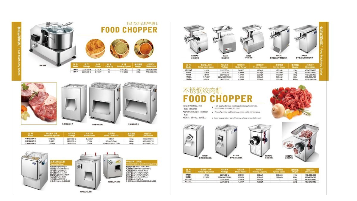 Commercial Food Chopper Collection