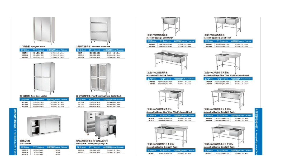 Commercial Sink Bench Collection